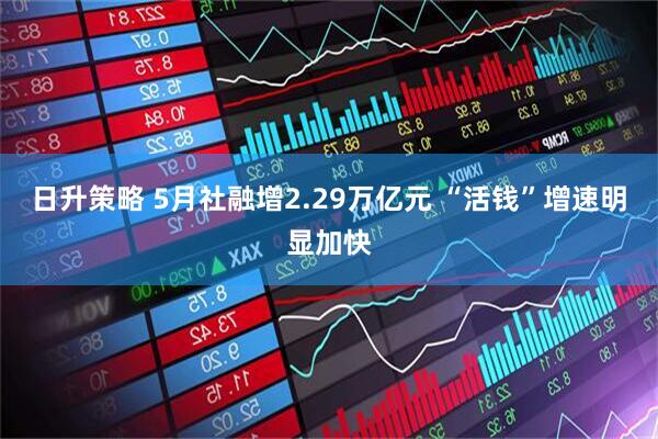 日升策略 5月社融增2.29万亿元 “活钱”增速明显加快