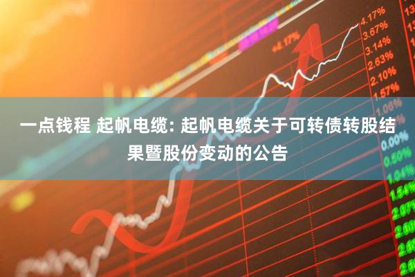 一点钱程 起帆电缆: 起帆电缆关于可转债转股结果暨股份变动的公告