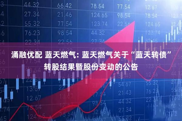 涌融优配 蓝天燃气: 蓝天燃气关于“蓝天转债”转股结果暨股份变动的公告