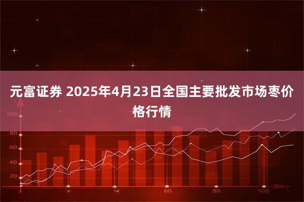 元富证券 2025年4月23日全国主要批发市场枣价格行情